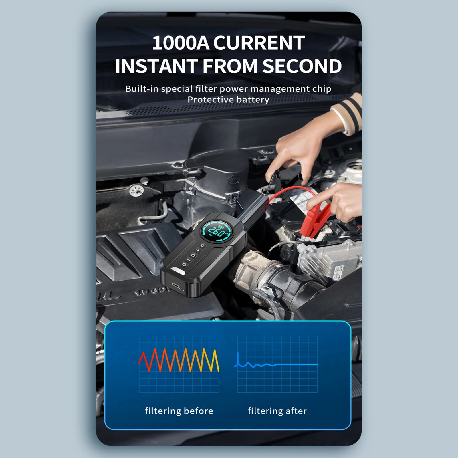 6000Mah 4-in-1 Car Jump Starter with Air Compressor, Power Bank & LED Flashlight – 1000A Peak Booster