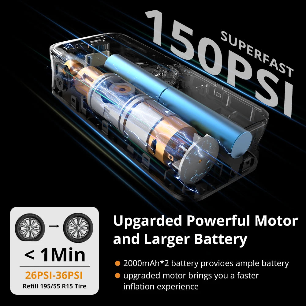 Cordless Digital Tire Compressor – Wireless Portable Air Pump for Car, Motorcycle, Bicycle and Balls